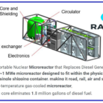 radiant-micro-reactor