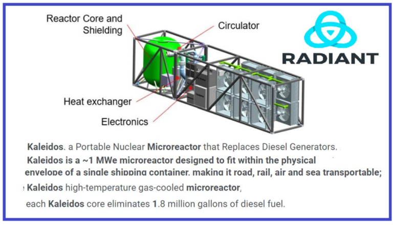 radiant-micro-reactor